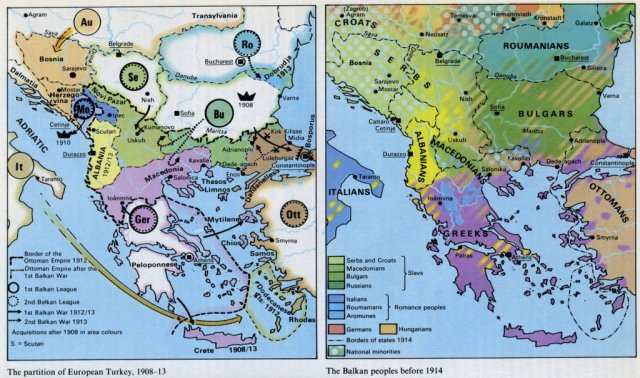 Balkan wars ethinic groups